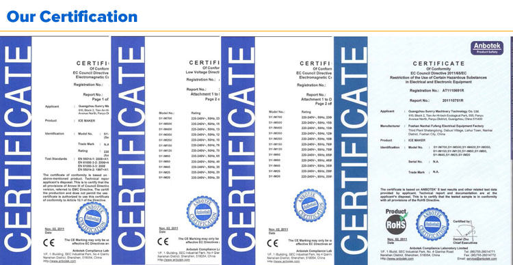 the certifications